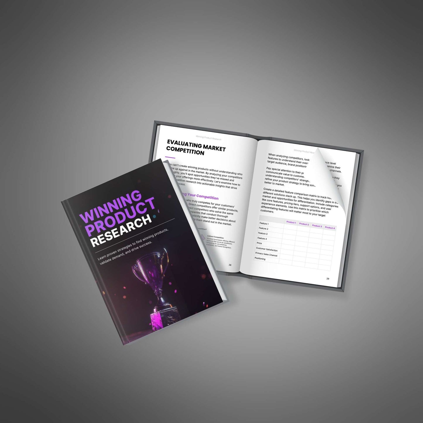 Winning Product Research - Ebook